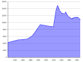 Vorschaubild der Version vom 23:06, 26. Jun. 2011