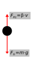 Vorschaubild der Version vom 02:03, 4. Jan. 2014