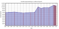 תמונה ממוזערת לגרסה מ־08:35, 23 במרץ 2014