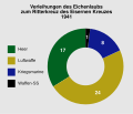 Vorschaubild der Version vom 02:27, 3. Mär. 2015