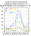 Miniatura de la versión del 19:56 30 jul 2019