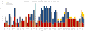 Thumbnail for version as of 19:17, 14 November 2023