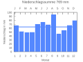 Thumbnail for version as of 20:15, 25 September 2007