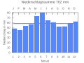 Thumbnail for version as of 20:38, 22 September 2007