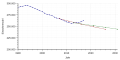 Vorschaubild der Version vom 13:35, 24. Mai 2018