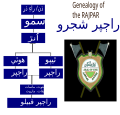 13:54, 31 مارچ 2022 جي نظرثاني لاءِ تصويري نشان