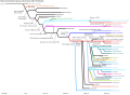 Vorschaubild der Version vom 12:45, 25. Jun. 2023