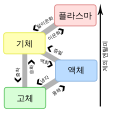 2012년 9월 1일 (토) 07:05 판의 섬네일