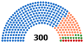 Miniatura de la versión del 11:02 10 jul 2017