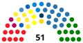 Vignette pour la version du 4 décembre 2018 à 11:07