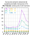 Miniatura de la versión del 15:52 22 abr 2019