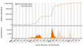 Vorschaubild der Version vom 09:40, 17. Aug. 2023