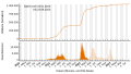 Vorschaubild der Version vom 15:31, 24. Aug. 2023