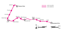 Vorschaubild der Version vom 12:47, 2. Sep. 2009