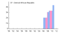 Thumbnail for version as of 09:09, 30 January 2011