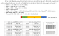 تصغير للنسخة بتاريخ 20:56، 14 سبتمبر 2018