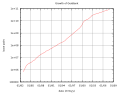 תמונה ממוזערת לגרסה מ־23:31, 10 בנובמבר 2007