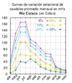 Miniatura de la versión del 07:49 2 may 2019