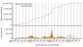 Vorschaubild der Version vom 09:52, 17. Aug. 2023