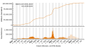 Vorschaubild der Version vom 17:46, 24. Aug. 2023