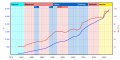 Thumbnail for version as of 19:51, 25 February 2024