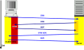 Vorschaubild der Version vom 20:57, 20. Jul. 2006