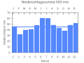 Thumbnail for version as of 20:00, 25 September 2007