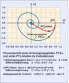 Vorschaubild der Version vom 00:16, 6. Jan. 2012