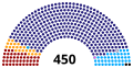 תמונה ממוזערת לגרסה מ־20:32, 29 בינואר 2020