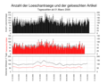 Vorschaubild der Version vom 08:17, 19. Aug. 2006