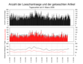 Vorschaubild der Version vom 20:30, 22. Aug. 2006