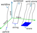 Pisipilt versioonist seisuga 24. september 2011, kell 12:30