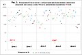 Миниатюра для версии от 09:28, 22 марта 2012