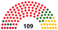 Miniatura de la versión del 10:14 7 mar 2015