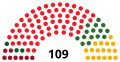 Miniatura de la versión del 21:37 5 abr 2015