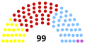 Miniatura de la versión del 09:21 13 sep 2017