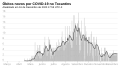 Thumbnail for version as of 20:59, 16 December 2020