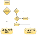 Vignette pour la version du 30 août 2022 à 02:20