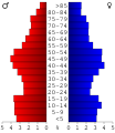 Vorschaubild der Version vom 00:06, 8. Jul. 2006