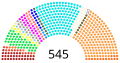 תמונה ממוזערת לגרסה מ־19:47, 29 בנובמבר 2014