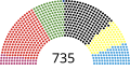 Duimnaelskets vir weergawe vanaf 08:20, 29 September 2021