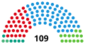 Vignette pour la version du 19 juin 2022 à 22:40