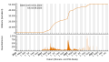 Vorschaubild der Version vom 02:41, 3. Aug. 2023