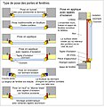 Vignette pour la version du 11 décembre 2016 à 22:10