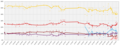 Vignette pour la version du 11 juin 2018 à 13:48