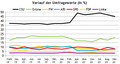 Vorschaubild der Version vom 19:43, 7. Okt. 2020