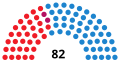 Vignette pour la version du 22 avril 2017 à 18:19