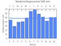 Vorschaubild der Version vom 22:32, 25. Sep. 2007