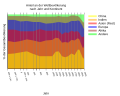 Vorschaubild der Version vom 15:17, 31. Mai 2011