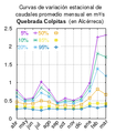 Miniatura de la versión del 05:44 20 abr 2019